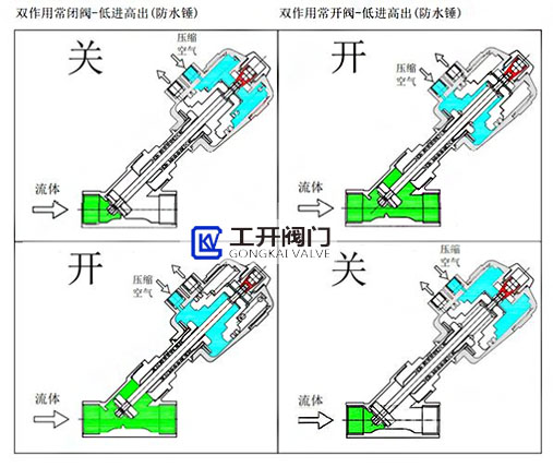 香港内部六宝典资料