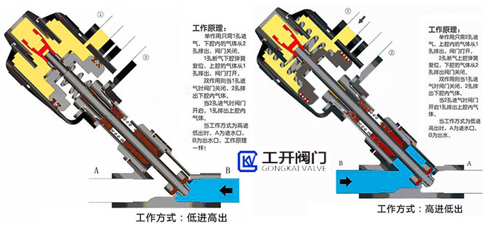 香港内部六宝典资料