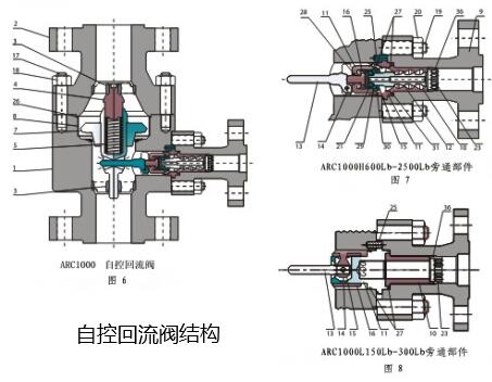 香港内部六宝典资料