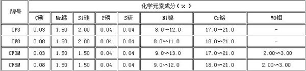 香港内部六宝典资料