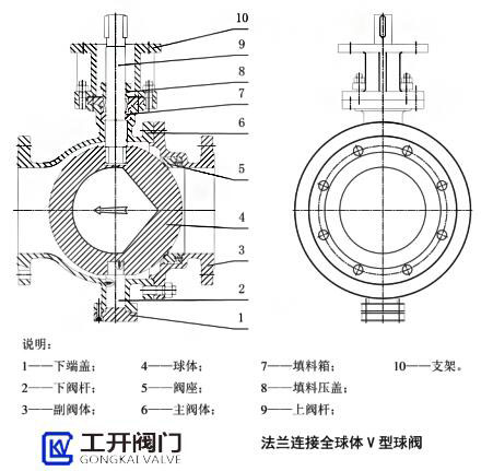 香港内部六宝典资料