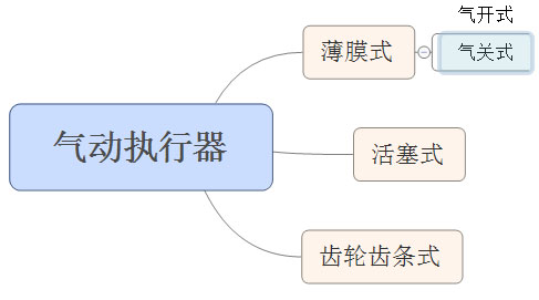 香港内部六宝典资料