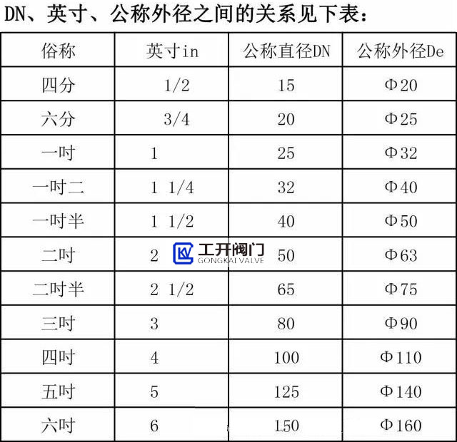 香港内部六宝典资料