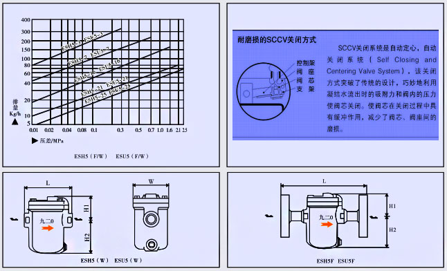 香港内部六宝典资料