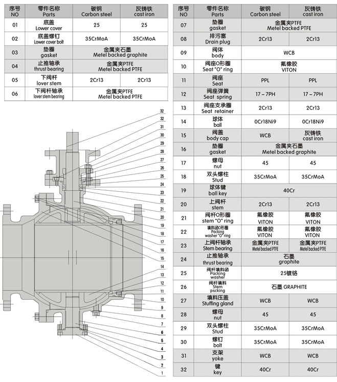 香港内部六宝典资料