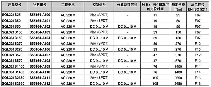 香港内部六宝典资料