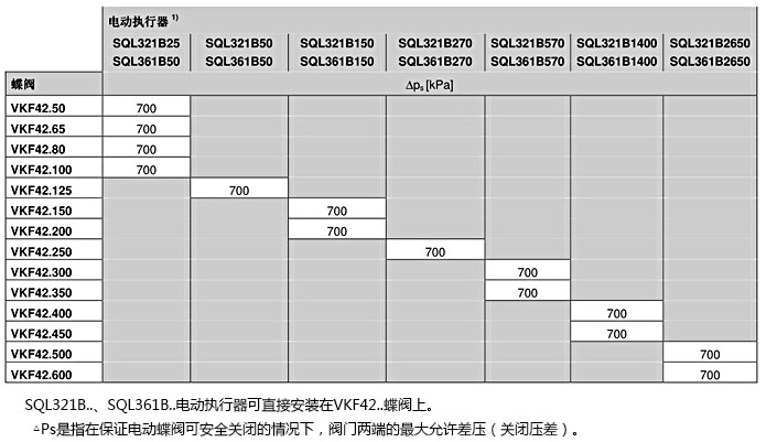 香港内部六宝典资料