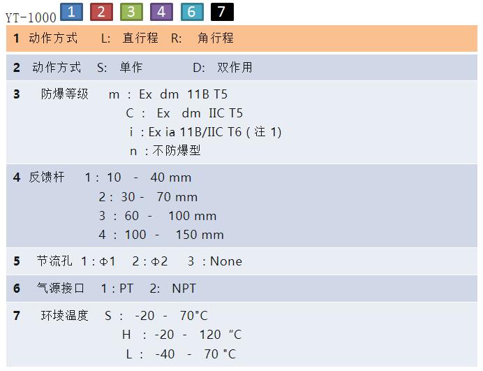 香港内部六宝典资料