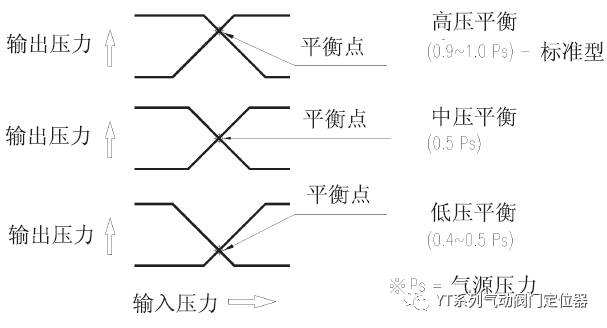 香港内部六宝典资料