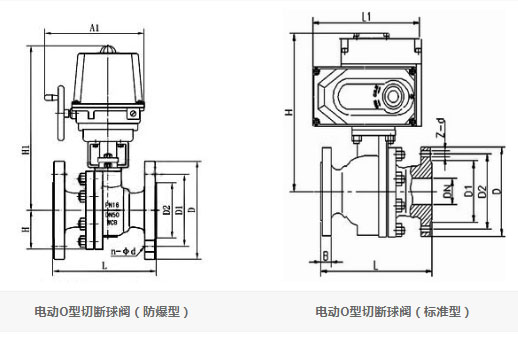 ZDRO电动O型切断球阀结构图