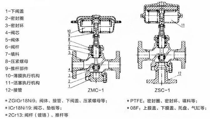 香港内部六宝典资料