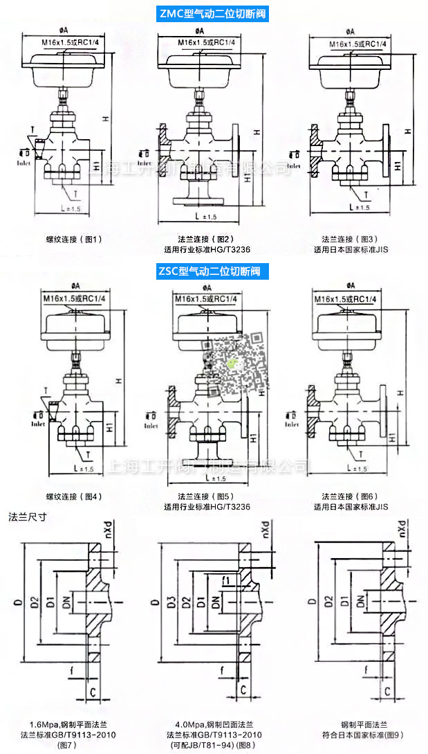 ZMC/ZSC型气动二位切断阀结构图