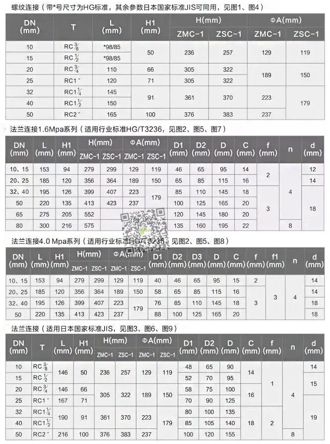 ZMC/ZSC型气动二位切断阀外形尺寸