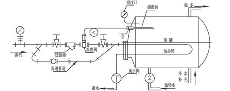 香港内部六宝典资料