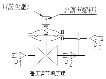 香港内部六宝典资料