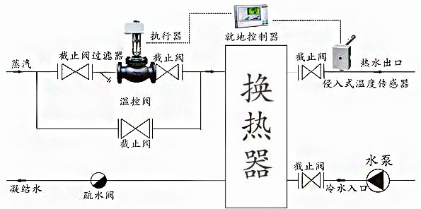 香港内部六宝典资料