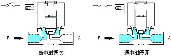 香港内部六宝典资料