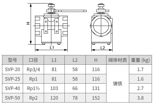 香港内部六宝典资料